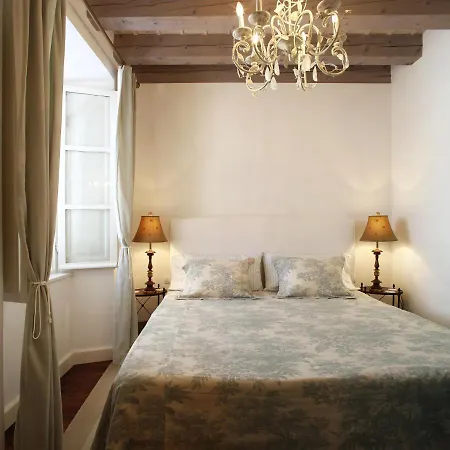 Locus Apartament Dubrownik